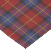 Tartan-Muster Tischdecke (Schrägansicht)