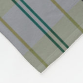 Tartan-Muster - traditionelles blaues Beige Fleecedecke (Ecke)