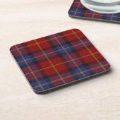 Tartan-Muster Untersetzer (Linke Seite)