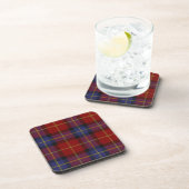 Tartan-Muster Untersetzer (Rechte Seite)