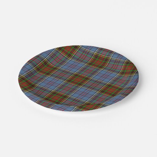 Tartan Paper-Teller Pappteller (Schrägansicht)