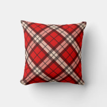 Tartan Red Kariert