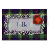 Tartan-Tischnummerkarte - Farquarson (Vorderseite (Horizontal))