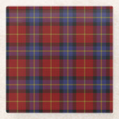 Tartanmuster Glasuntersetzer (Vorderseite)
