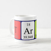 Taryn Periodenname Tasse (Vorderseite Links)