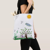 Tasche (Von Nahem)