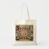 Tasche "PALM READER ODER FORTUNE TELLER" (Vorne)