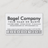 Taschen, Loyalitätskarte Treuekarte (Rückseite)