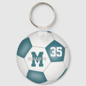 Taschendiebe für aquamarine weiße Fußballmannschaf Schlüsselanhänger (Rückseite)