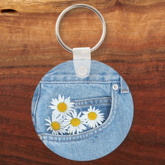 Taschendiebstahl Schlüsselanhänger (Vorderseite)