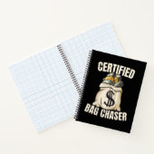 Taschenkaser Notizblock (Innenseite)