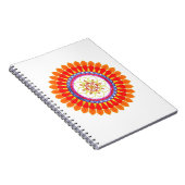 Taschentragesack Notizblock (Rechte Seite)