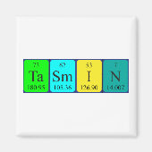 Tasmin-Periodenmagnet Magnet (Vorne)