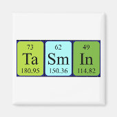 Tasmin-Periodenmagnet Magnet (Vorne)