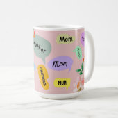 Tasse (VorderseiteRechts)