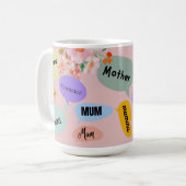 Tasse (Vorderseite Links)