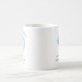Tasse (Mittel)
