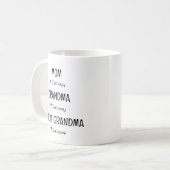 Tasse (Vorderseite Links)
