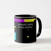 Tasse (VorderseiteRechts)