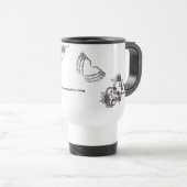 Tasse (VorderseiteRechts)