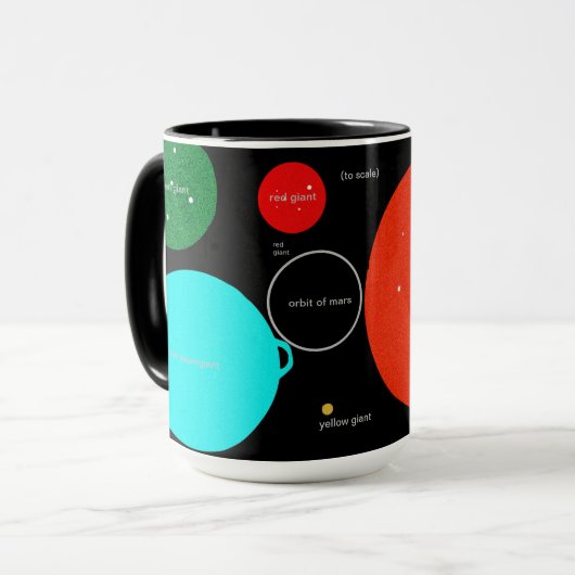 Tasse (Vorderseite Links)