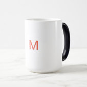 Tasse (VorderseiteRechts)