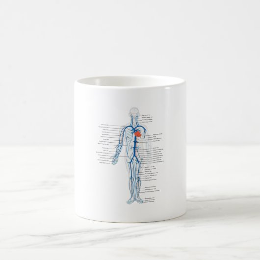 TASSE (Mittel)