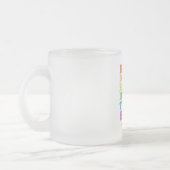 Tasse (Links)