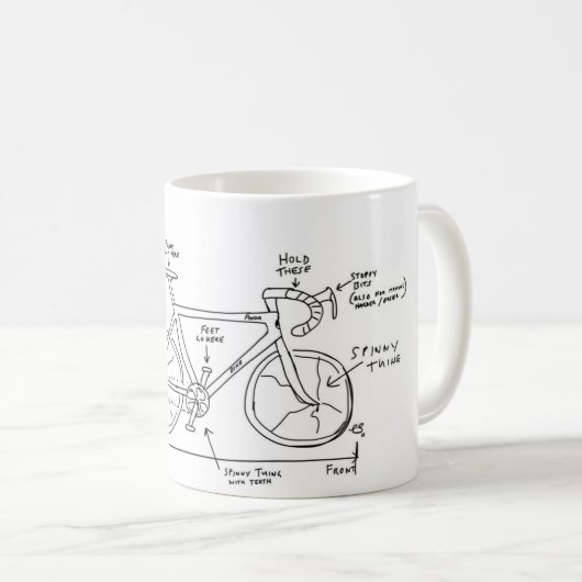 Tasse (VorderseiteRechts)