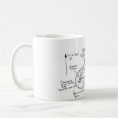 Tasse (Links)