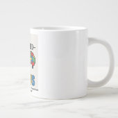 Tasse (Rechts)