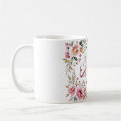 Tasse2 Kaffeetasse (Links)