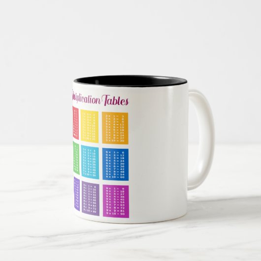 Tasse. 1x1 Einmaleins Mathematik Lernhilfe Kinder Zweifarbige Tasse (VorderseiteRechts)