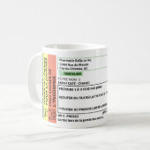 Tasse à café personnalisé Coffee Tasse (Vorderseite Links)