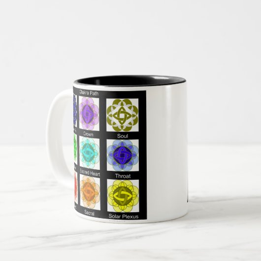 Tasse "All Chakra Balancing" (Vorderseite Links)