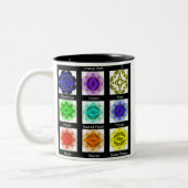 Tasse "All Chakra Balancing" (Links)