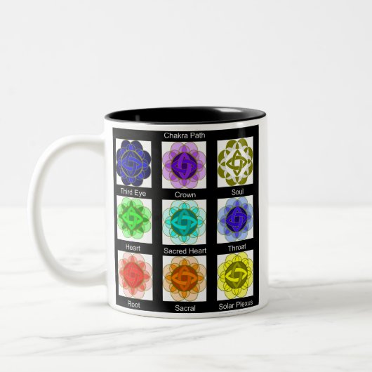 Tasse "All Chakra Balancing" (Links)