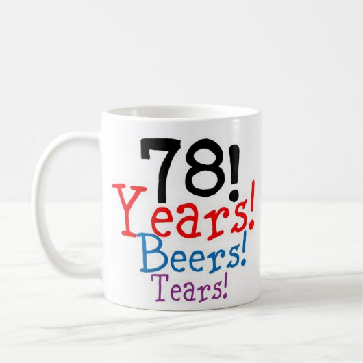 Tasse anpassen (Links)
