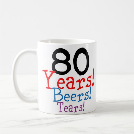 Tasse anpassen (Links)