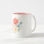 Tasse - Aquarellblumen (VorderseiteRechts)
