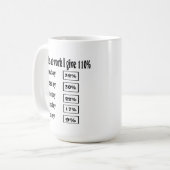 Tasse arbeiten. (Vorderseite Links)