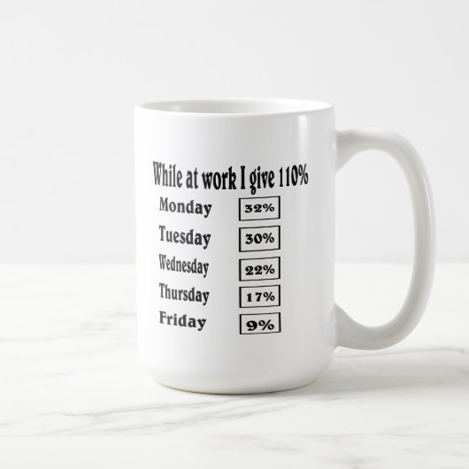 Tasse arbeiten. (Rechts)