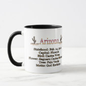 Tasse Arizona (Links)