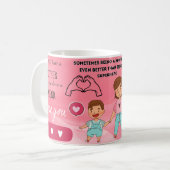 Tasse "Bester Bruder überhaupt" mit herzlicher Lie (Vorderseite Links)