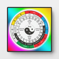 Tasse Bevera (Traditionelle Chinesische Medizin-Bo