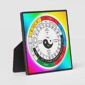 Tasse Bevera (Traditionelle Chinesische Medizin-Bo Fotoplatte (Vorderseite)