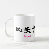 Tasse BIANCAS! (Links)