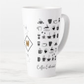 Tasse Caffeine Meme | Funny Coffee Joke Tasse (Rechte Ecke)