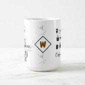 Tasse Caffeine Meme & Joke | Funny Coffee Lover Ge (Mittel)