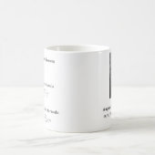 Tasse - Cauchys komplexe Beiträge (Mittel)